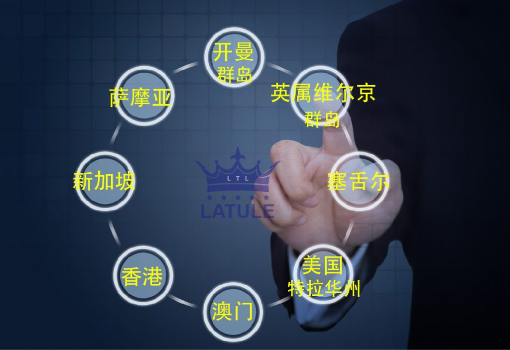 设立境外公司要向哪备案
