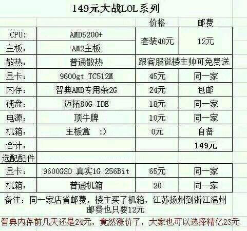 打lol的主机配置至少多少钱