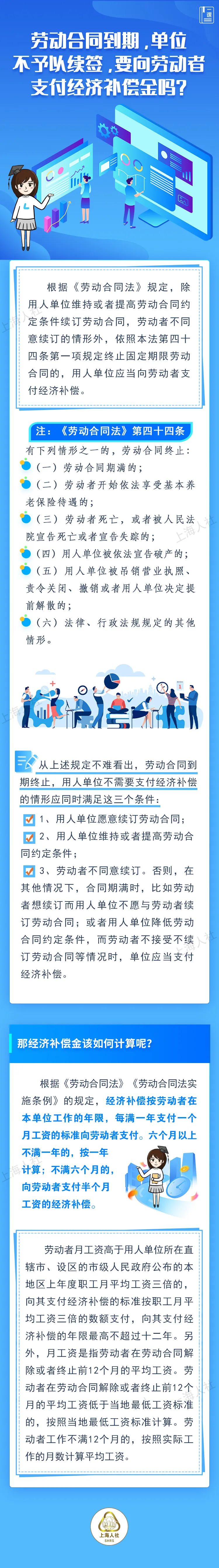 劳动合同备案公司社保有补贴吗