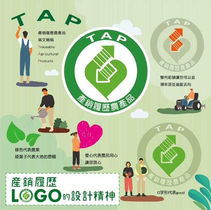农产品销售免税需备案吗