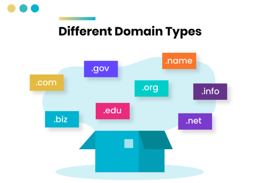 互联网的域名系统采用哪一种命名机制