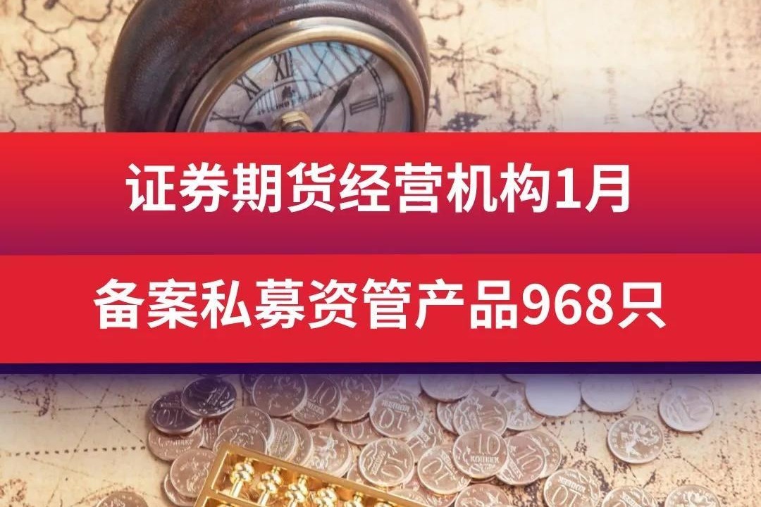 金融资产挂牌备案价格