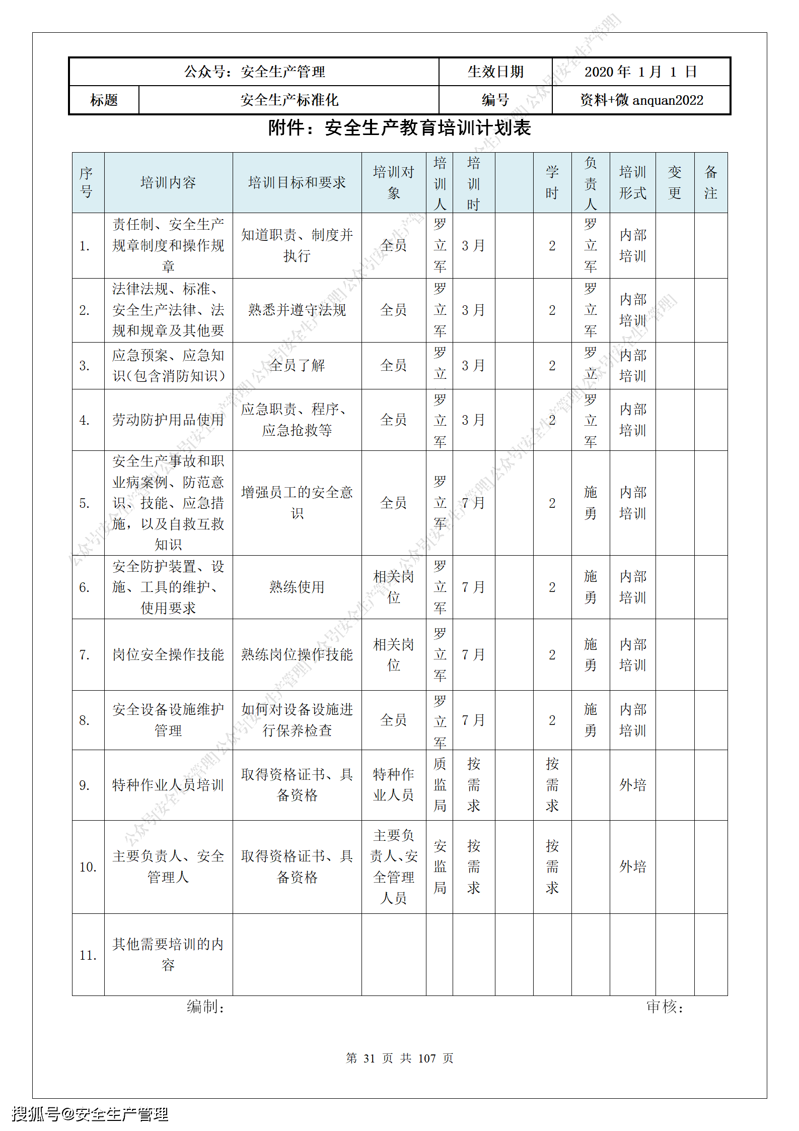 甘肃省安全备案资料全套模板