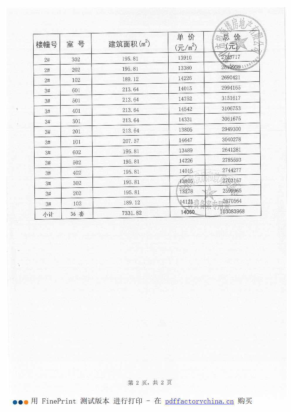 永安市商品房备案价