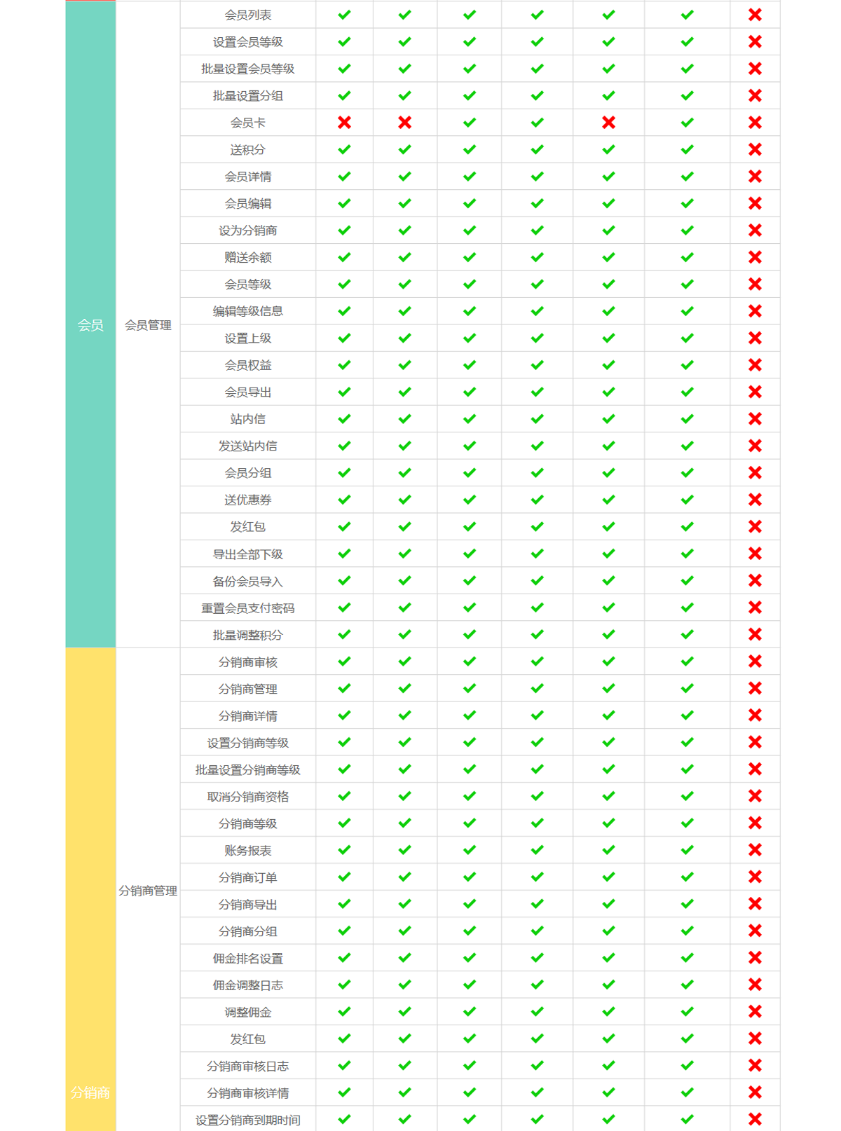 咸宁网站建设公司都有哪些