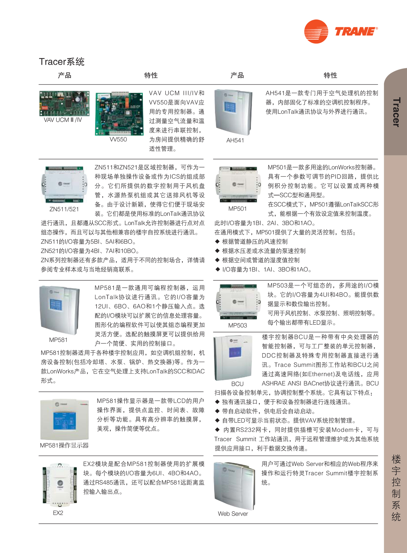 特灵双工况主机型号详解