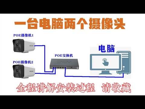监控主机的输出模式在哪里设置