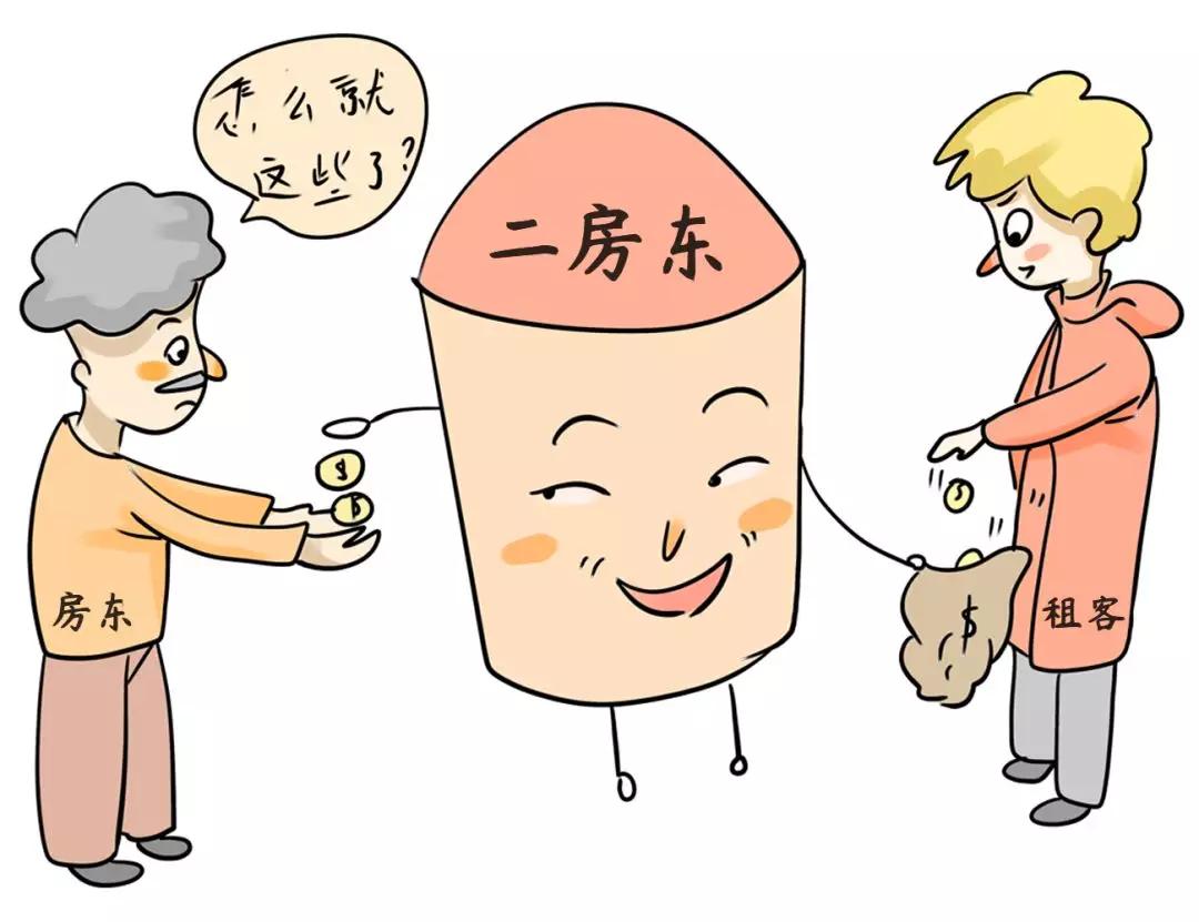 同二手房东租的房怎么办租房备案