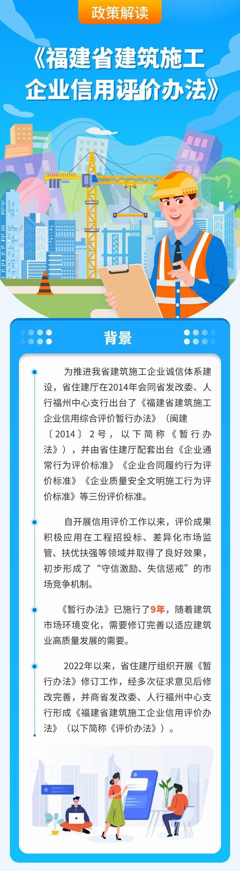 2020福建省厅备案建筑