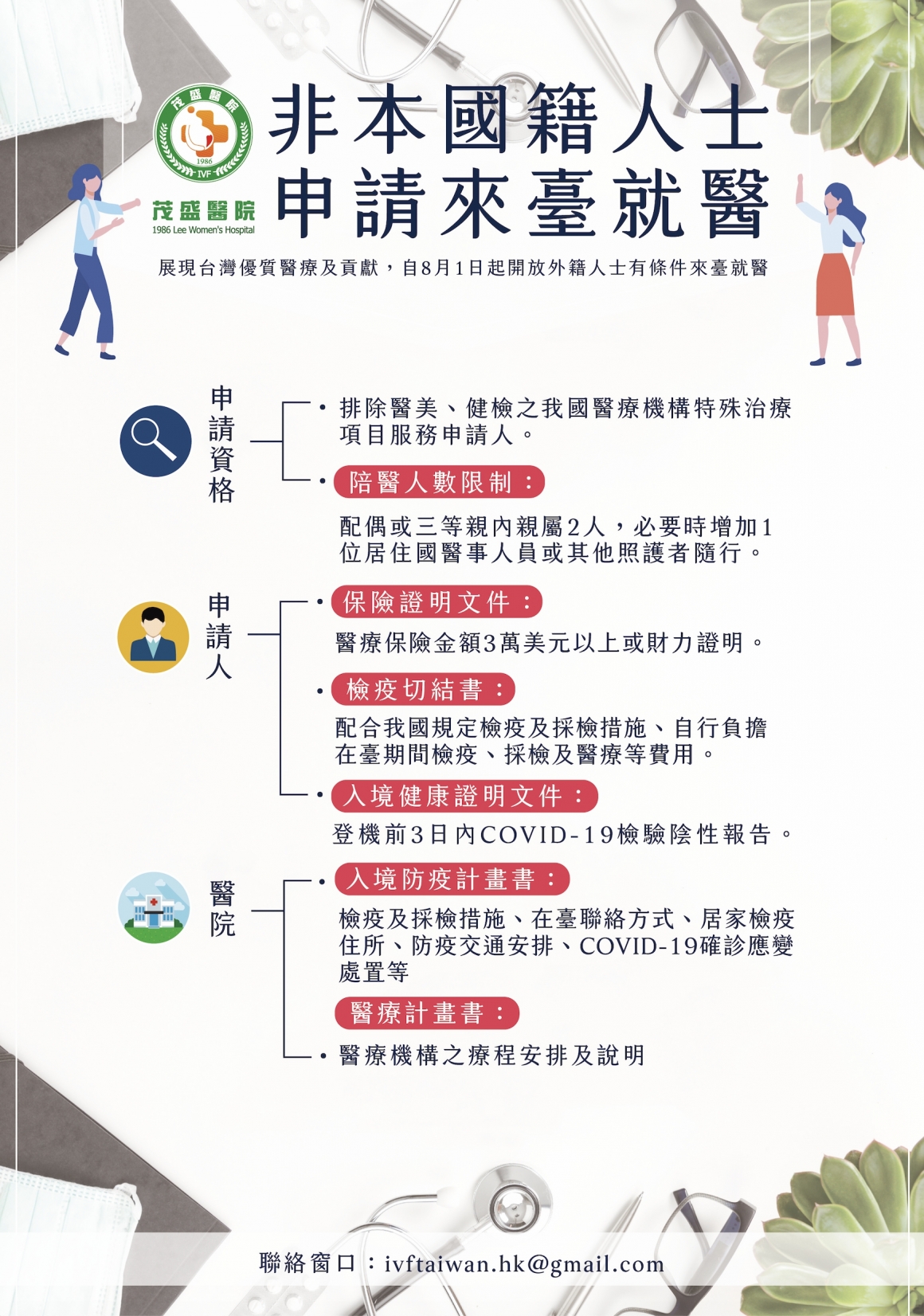 疫情期间生育备案信息简报