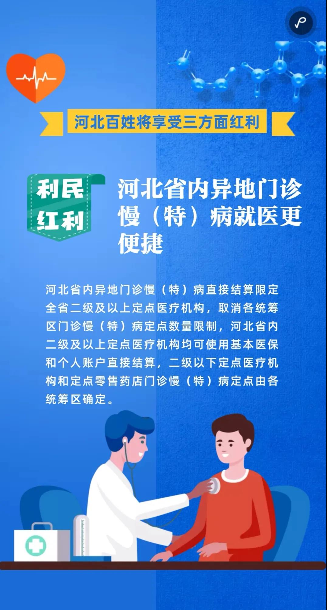2022省内异地就医需要备案吗