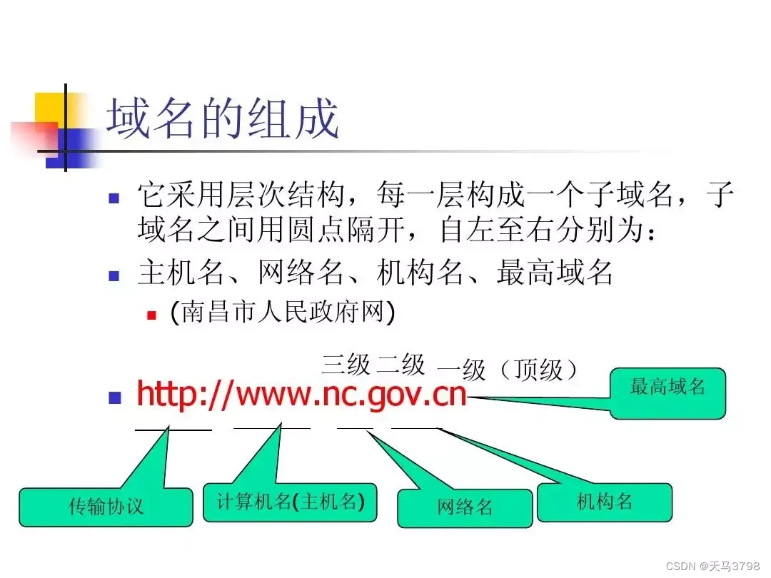 域名备案都审核什么资料