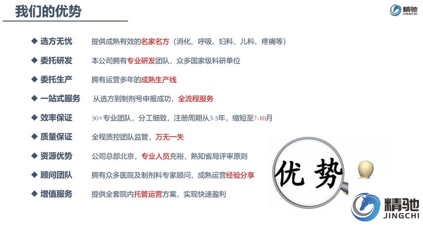 医院药品备案管理