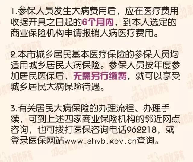 奉化去上海医保备案