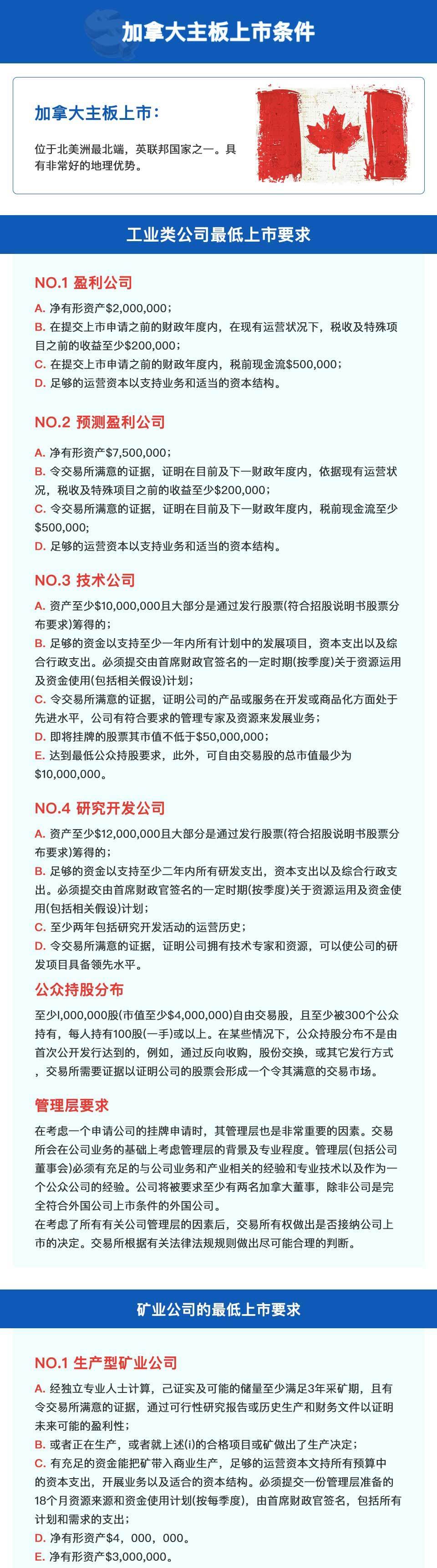 加拿大境外服务器租用