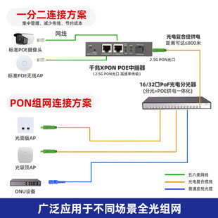 朋辉光纤主机如何