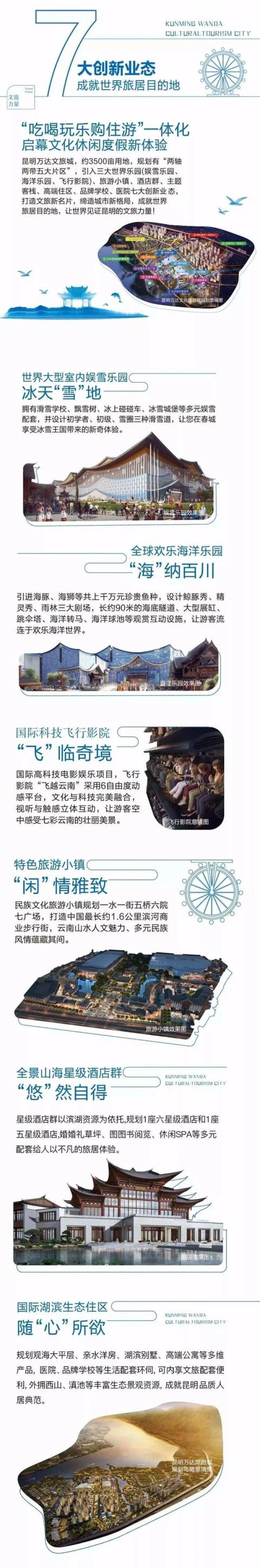 昆明怎么看自己的房子有没有备案