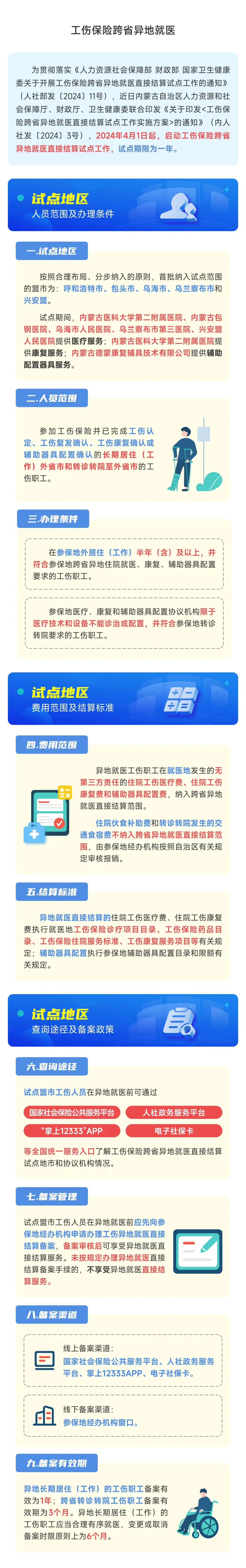 内蒙古乌兰察布12333异地就医备案