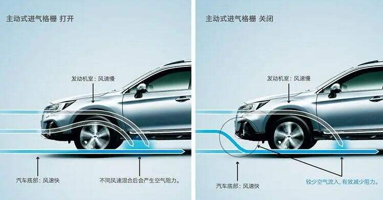 改前进气格栅和车标需要备案吗