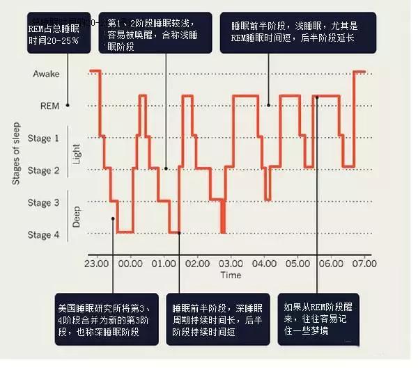 分期购车合格证在车管所备案吗