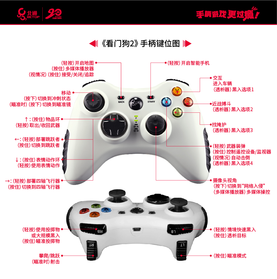 北通手柄怎么用数据线链接主机