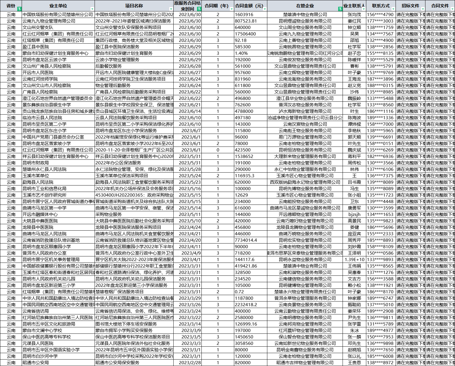 清远市物业公司备案清单