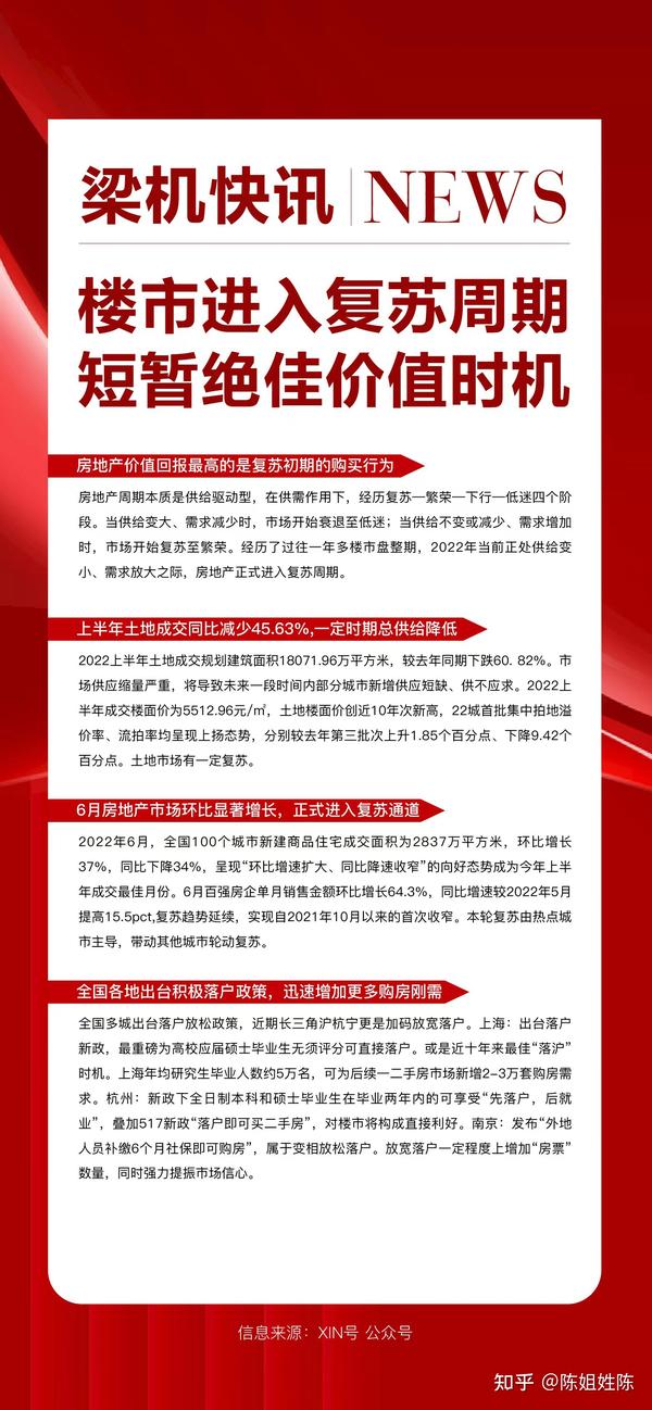 阜阳中梁山河甲第53号楼备案价