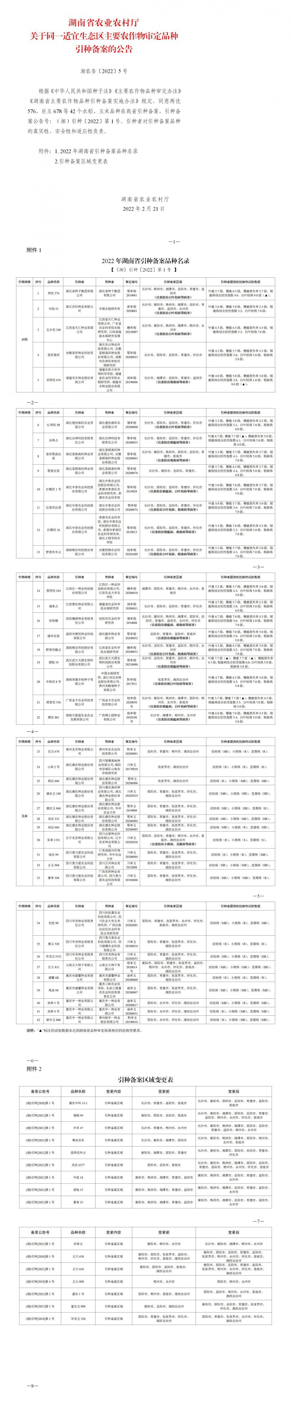 45个品种引种备案