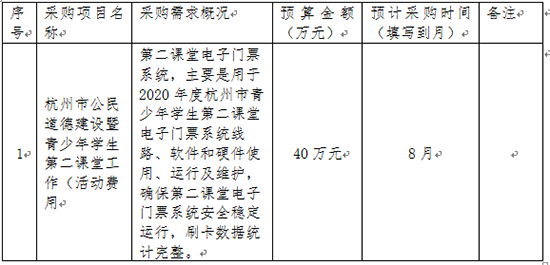 政府采购计划备案表如何填写