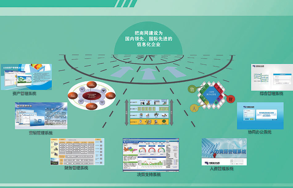 浑南区信息化网站建设怎么样