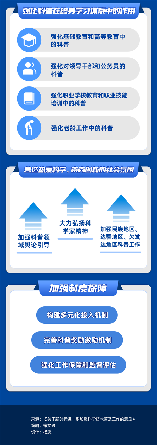 关于进口涂料备案代理