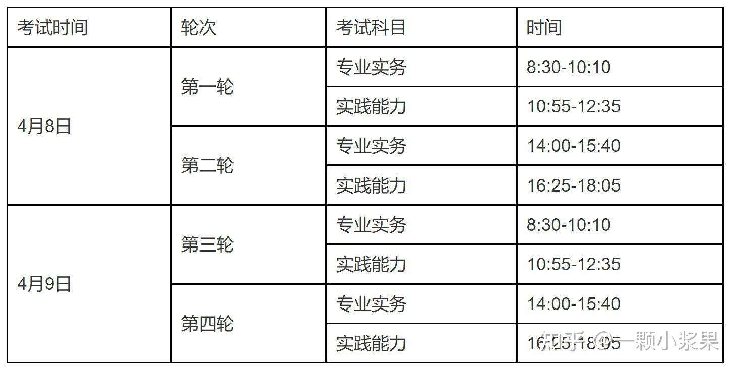 想考护理备案编