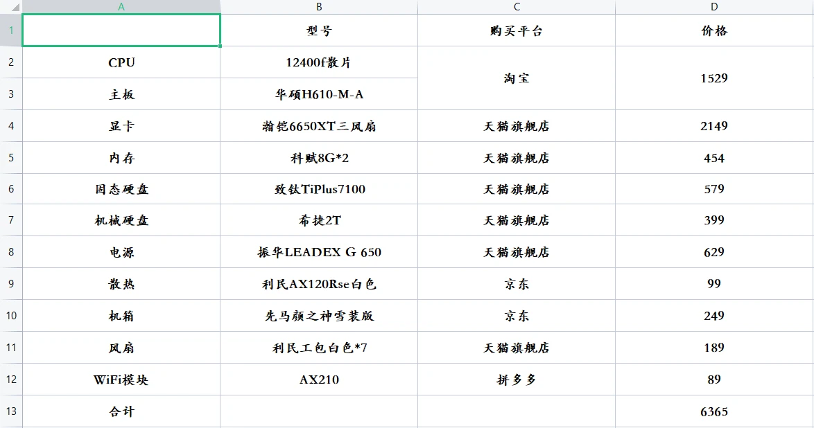 锐龙主机配置2021清单