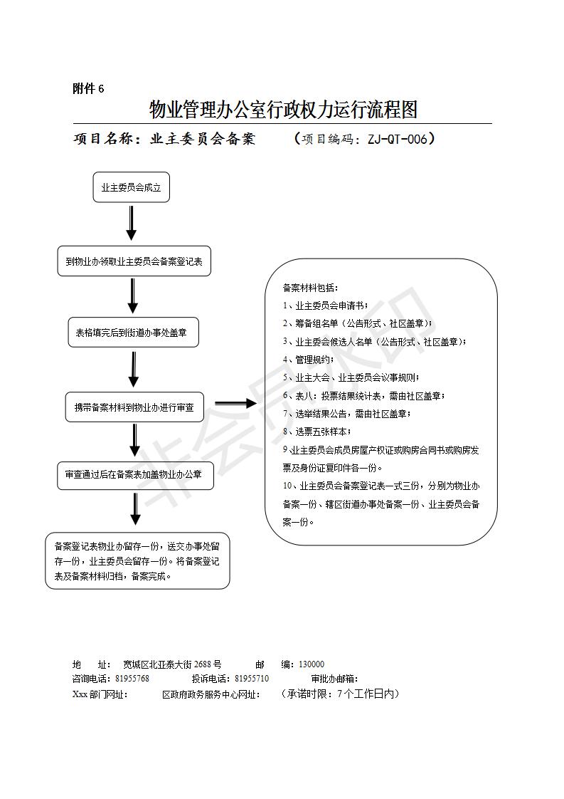 业主委员会备案意味着什么