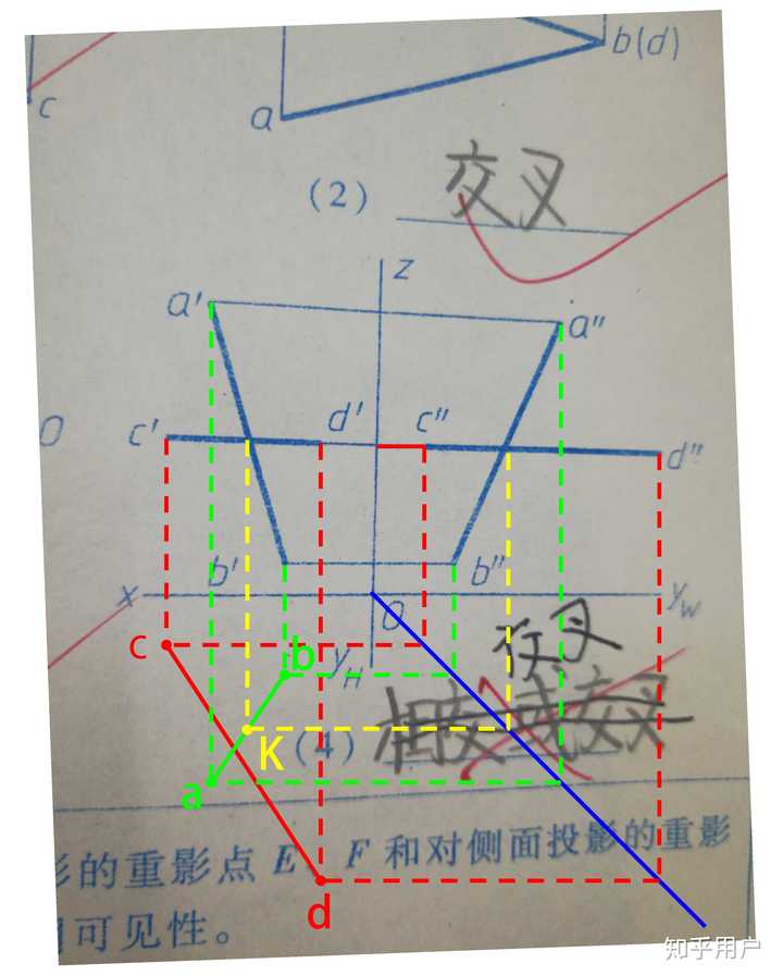 如何判断两台主机在一个子网之中