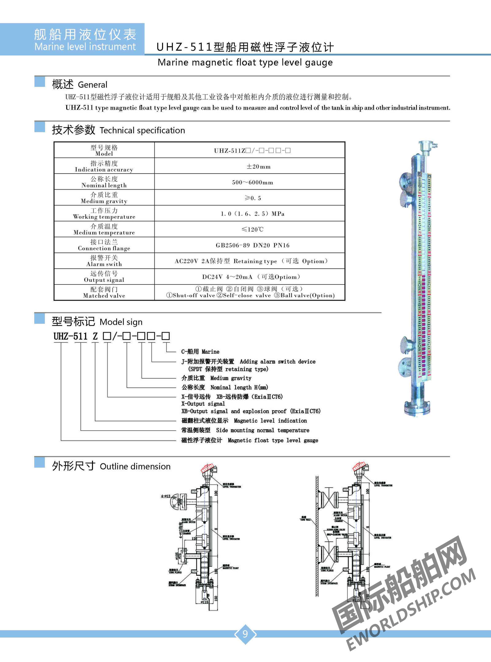 船舶主机仪表盘图解