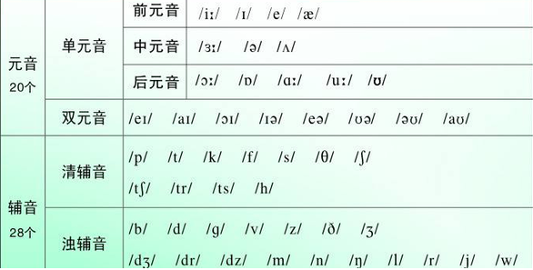 音王服务器云端无法下载