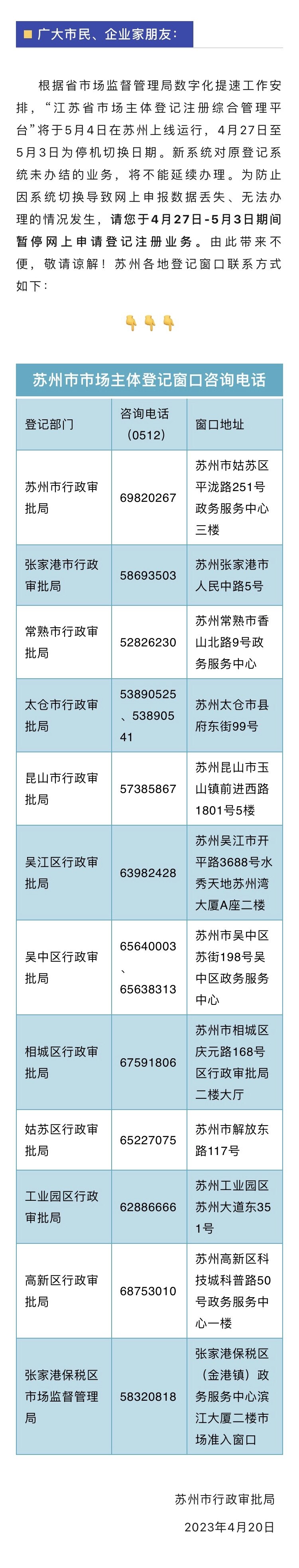 已办理首次登记后再申请现售备案