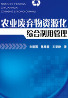 废弃资源综合利用项目立项备案