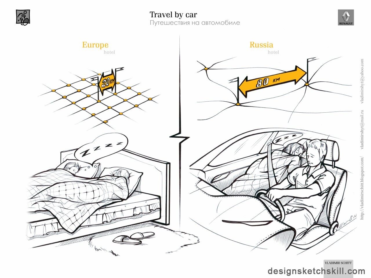 自己用笔在车上画画要备案吗