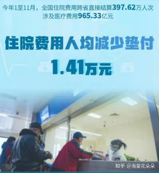 住院结算过程中可以申请备案吗