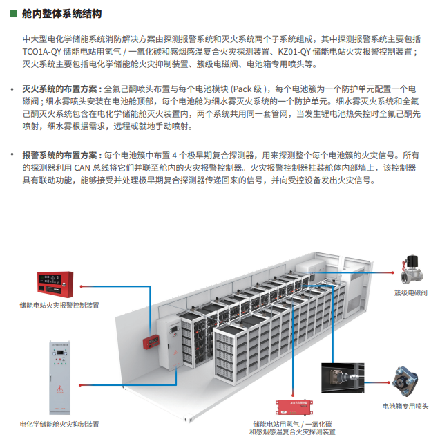 消防系统主机有哪些