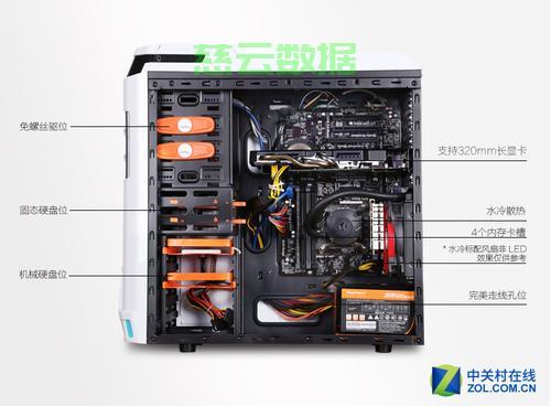 主机一般装几个水冷