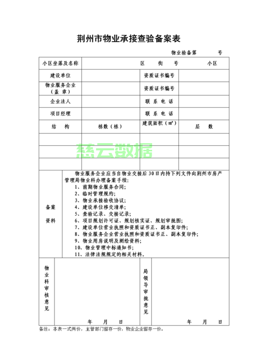物业服务合同备案归哪个部门管