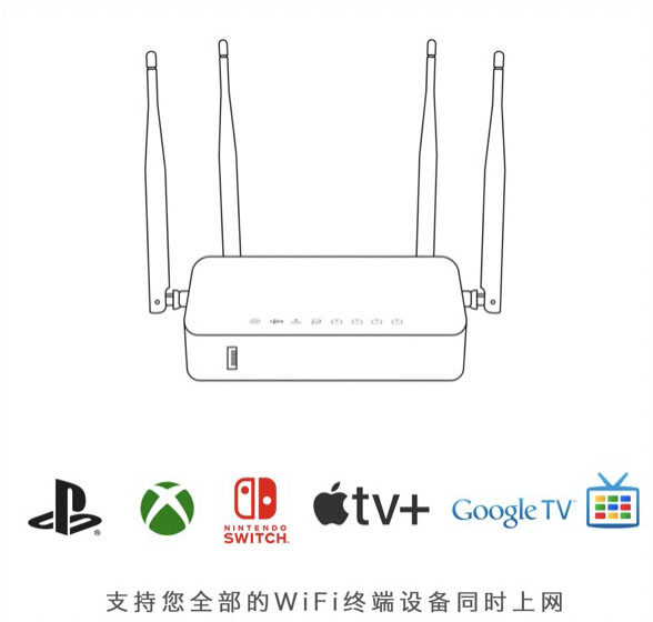 威伯斯云企业级加速服务器教程