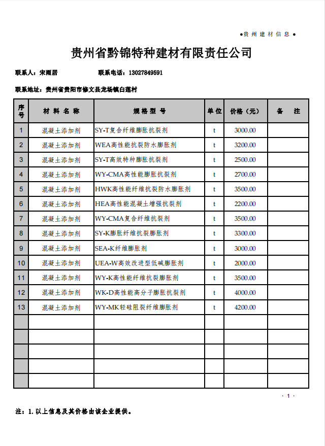房子备案价怎样查询贵州