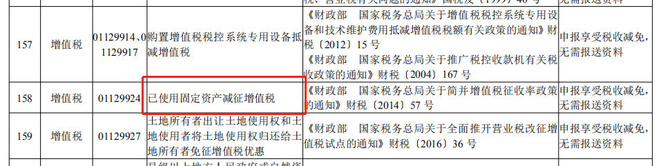 苗木减免增值税备案取消