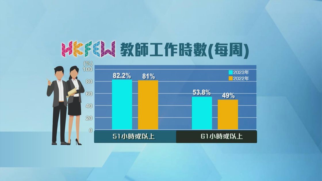 教职工总量控制备案制