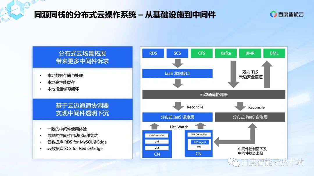 云锁服务器漏洞防护