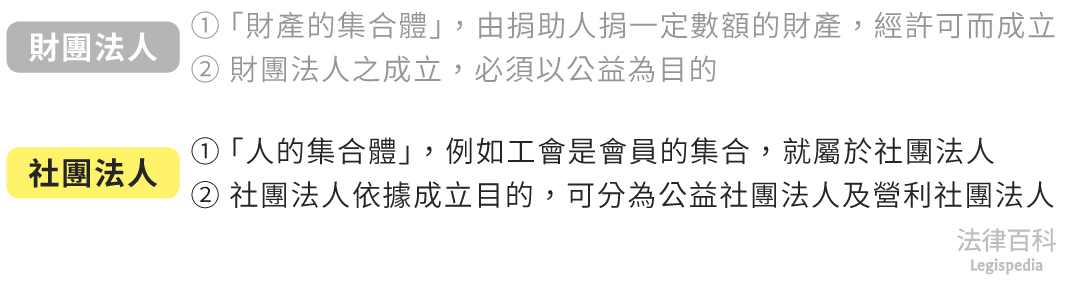 银行法人备案是什么意思